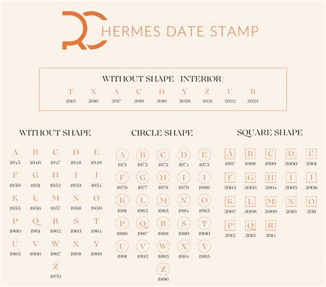 birkin hermes stamp|2024 hermes handbag stamp.